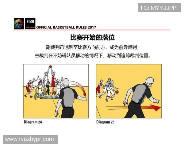 篮球新手必看心理素质提升策略助你快速融入球场氛围